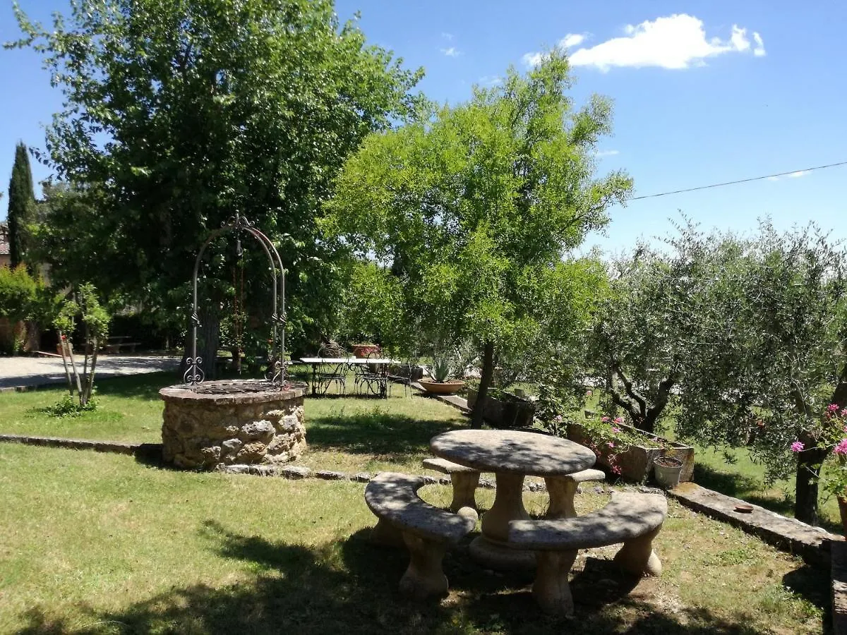 Borgo Di Barigianino Aparthotel Sovicille Italy