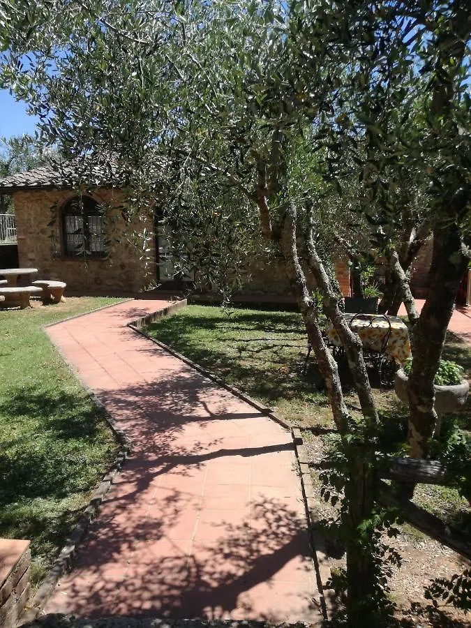 Borgo Di Barigianino Aparthotel Sovicille